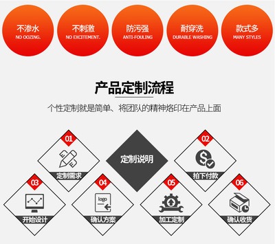 廣告圍裙定做LOGO 防水防油桃皮絨圍裙工廠直供，定制宣傳新利器