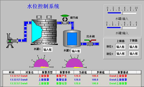 PLC系統(tǒng)集成與變頻改造項(xiàng)目價(jià)格解析——以蕪湖誠通項(xiàng)目為例